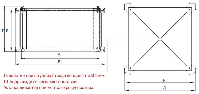 Габаритные размеры