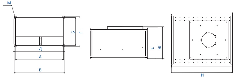 Габаритные размеры вентилятора