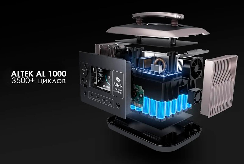 Конструкция станции Altek PowerEdge AL 1000