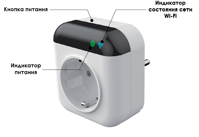 Конструкция устройства