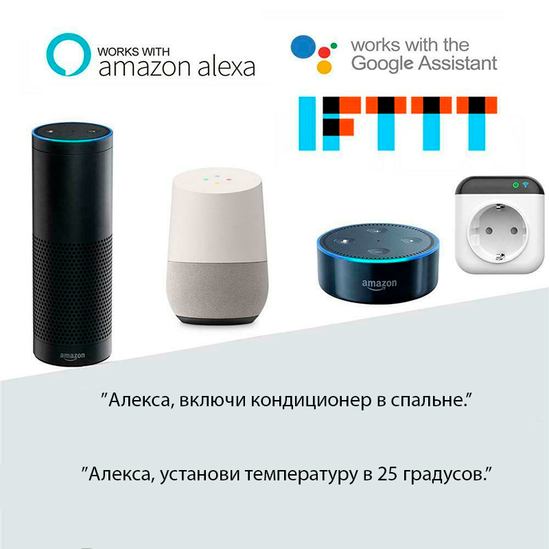 Голосовое управление