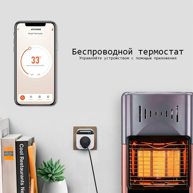 Беспроводное управление SMART Wi-Fi Розеткой