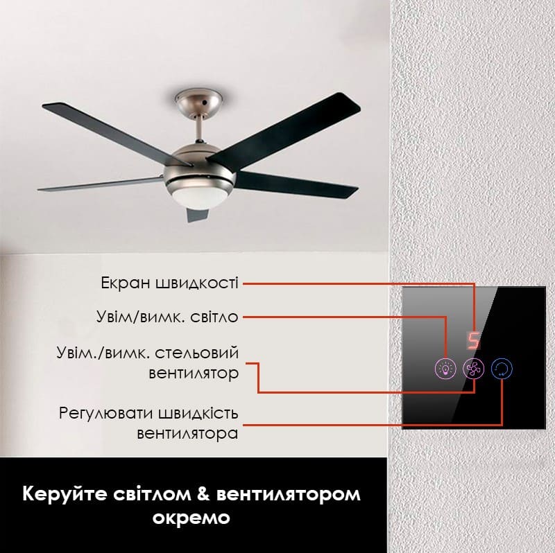 Панель керування світлом та вентилятором чорна