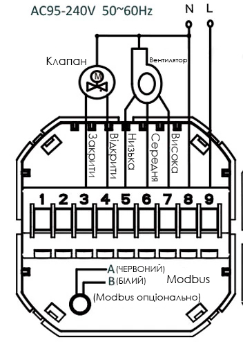 Схема підключення пристрою