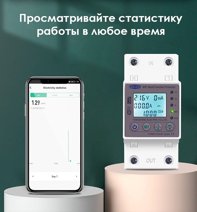 Просмотр статистики