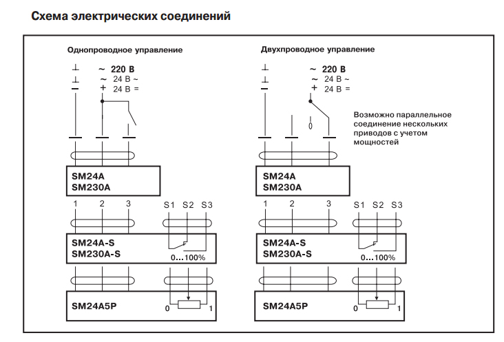 Схема подключения