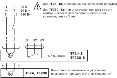 Схема подключения