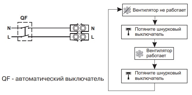 Схема подключения BLAUBERG Auto 125 S