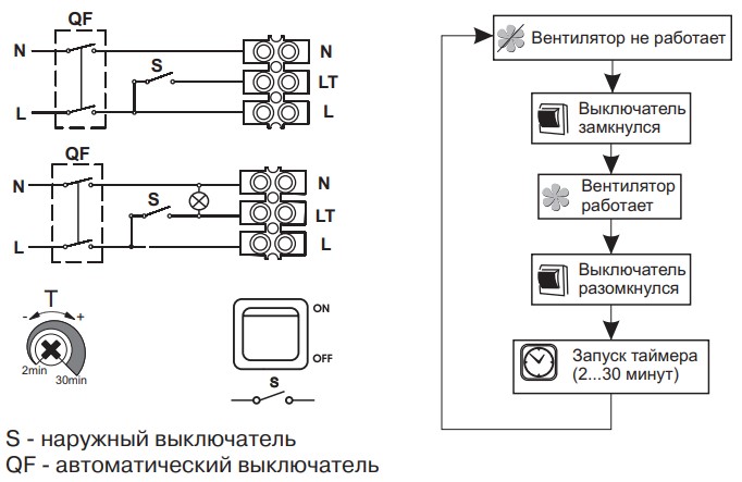 Схема підключення BLAUBERG Auto 100 T