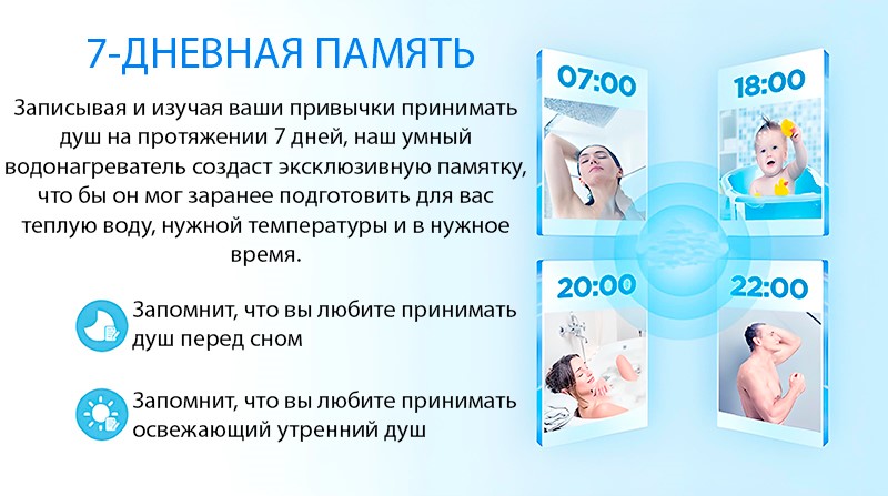 7-дневная память