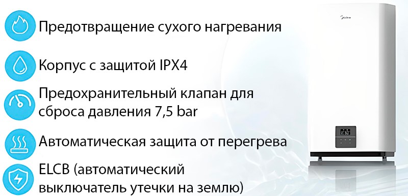 Главные особенности водонагревателя