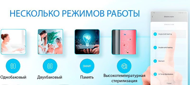 Режимы работы водонагревателя