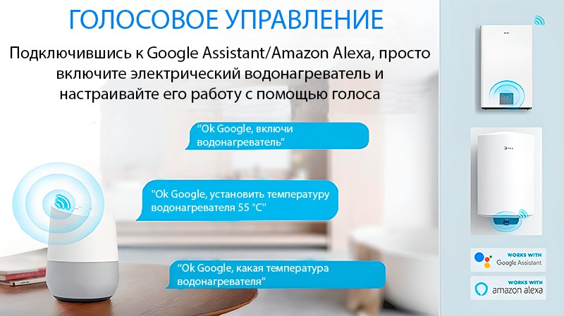 Голосове управление