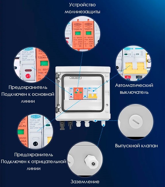 Конструкция TOMZN 16A DC 600V MCB