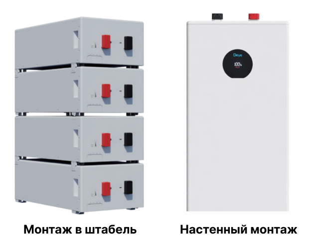 Установка LiFePO4 батареи Deye SE-F16-C