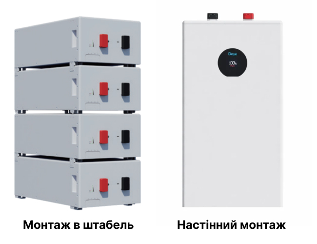 Встановлення LiFePO4 батареї Deye SE-F16-C
