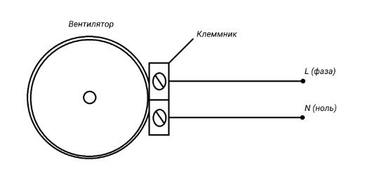 Подключение вентилятора Домовент 100 Р1