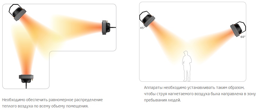 Вариант монтажа
