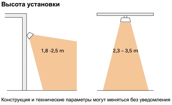Принцип роботи