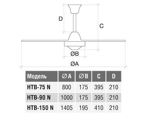 Soler&Palau HTB-150 N IP55 габаритные размеры Габаритные размеры Soler&Palau HTB-150 N IP55