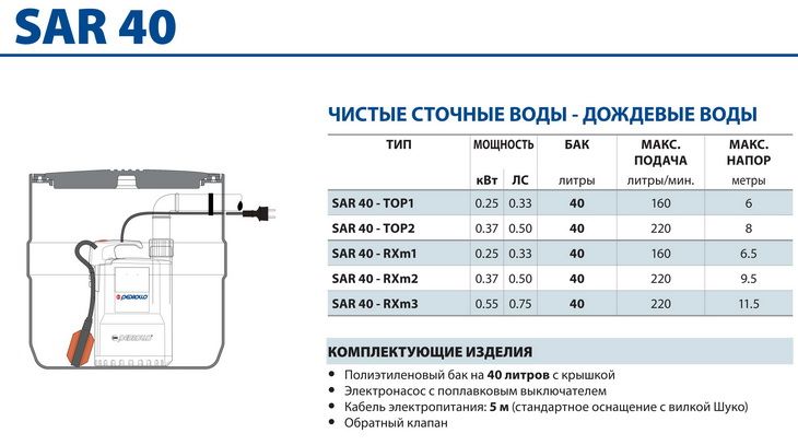 Показники потужності каналізаційної станції Pedrollo SAR