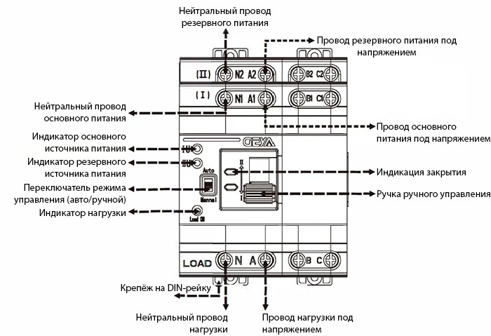 Схема подключения устройства АВР