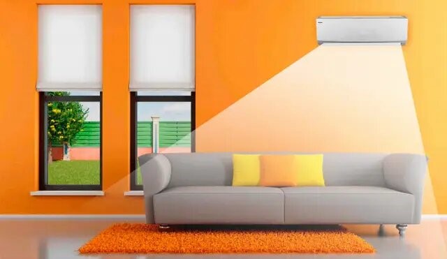 Дизайн кондиціонерів Gree Smart DC