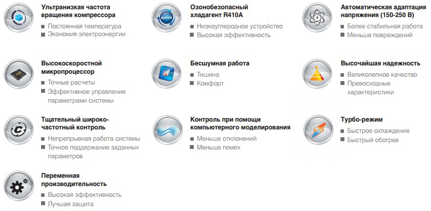 Принцип работы