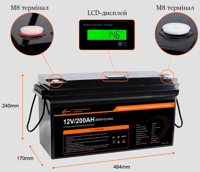 Габаритні розміри LiFePO4 12V 200AH Jsdsolar