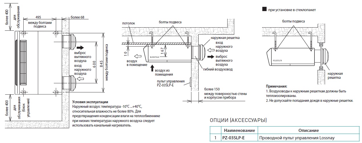 Пример установки