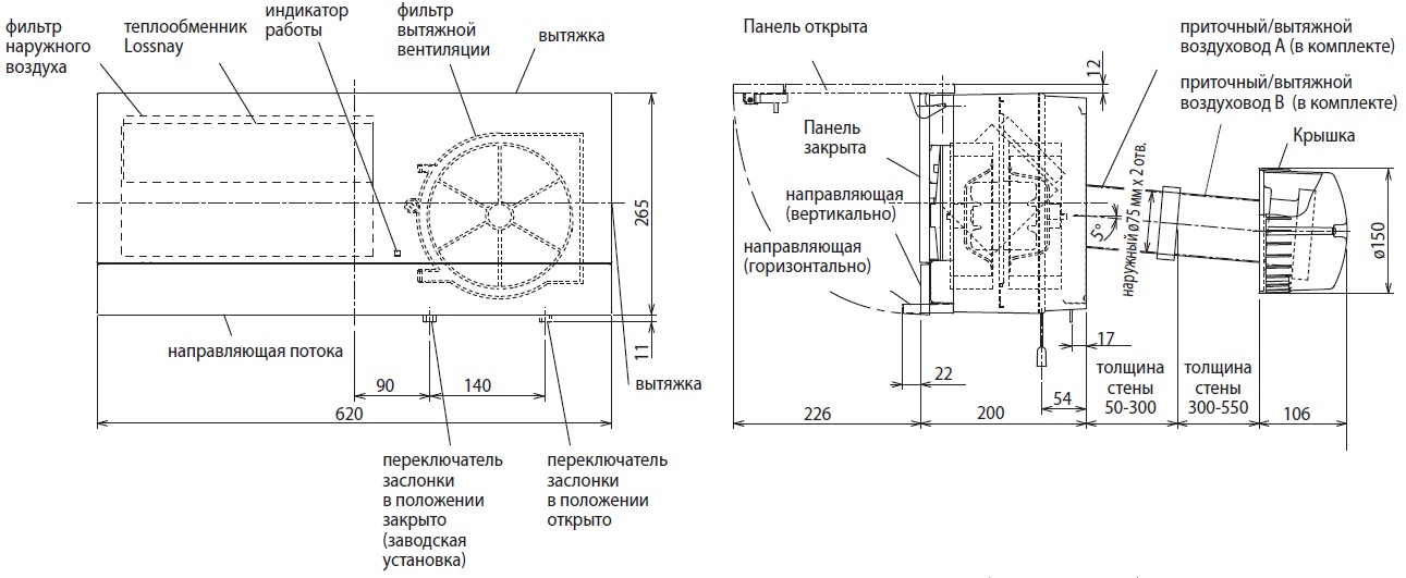 Габаритные размеры