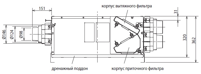 Габаритные размеры корпуса