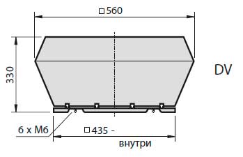 Габаритные размеры вентилятора Rosenberg DV