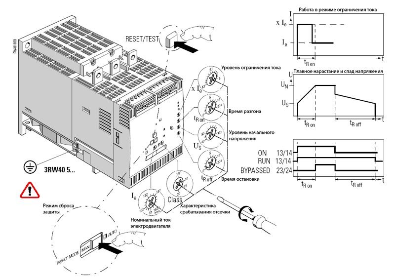 Пример работы Siemens Sirius