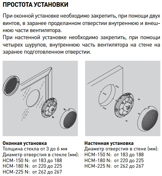 Установка вентилятора