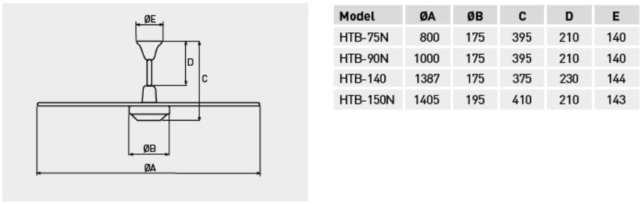 Габаритные размеры вентилятора