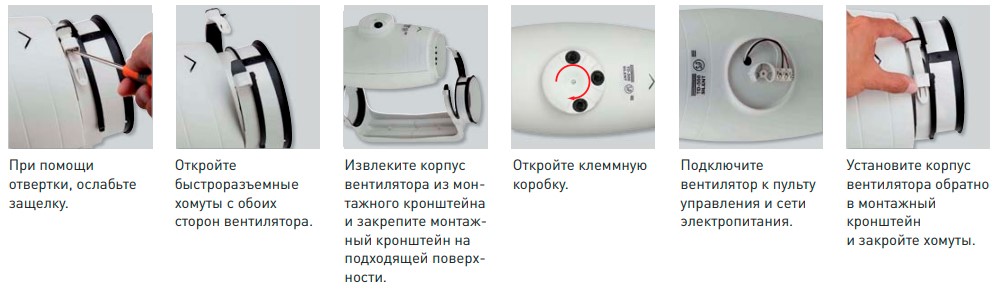 Установка Soler&Palau TD-1000/200 SILENT T
