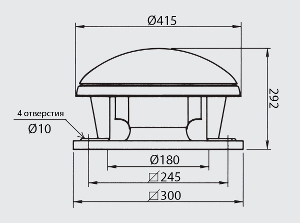 Габаритные размеры Soler&Palau CTHB/4-180
