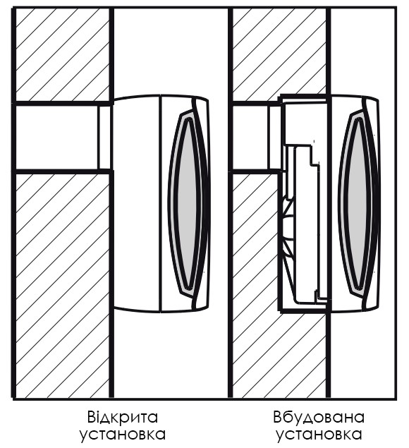 Монтаж Soler&Palau EBB-100 NHT
