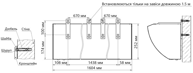 Монтаж установки на стіну