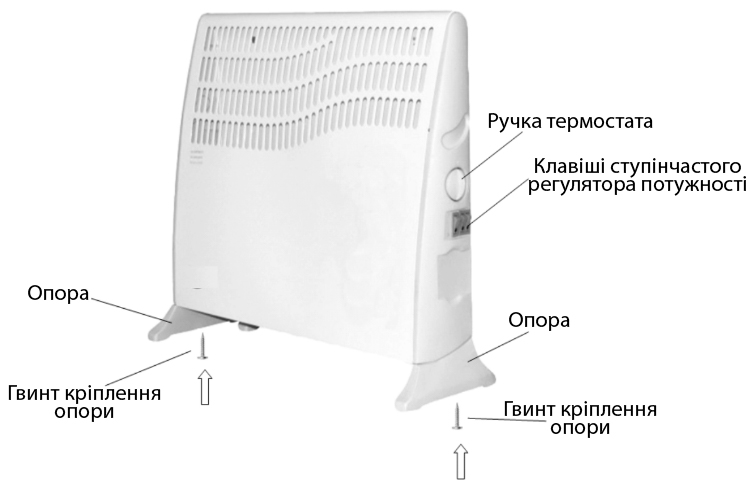 Конструкція конвектора