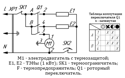 Подключения тепловентилятора к сети