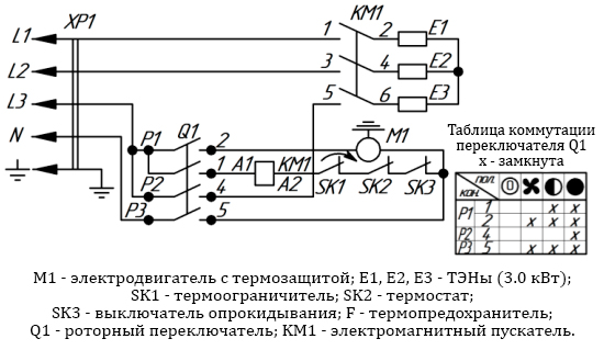 Подключения тепловентилятора к сети