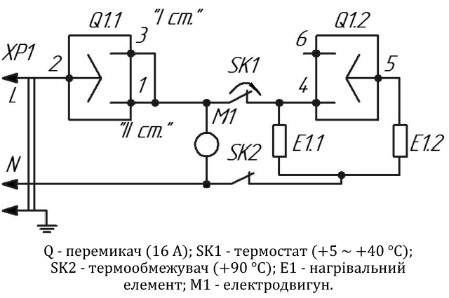 Підключення тепловентилятора до мережі