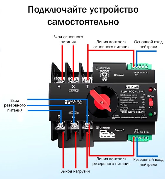 Схема подключения автоматического переключателя ввода резерва (АВР) TOMZN Принцип работы АВР