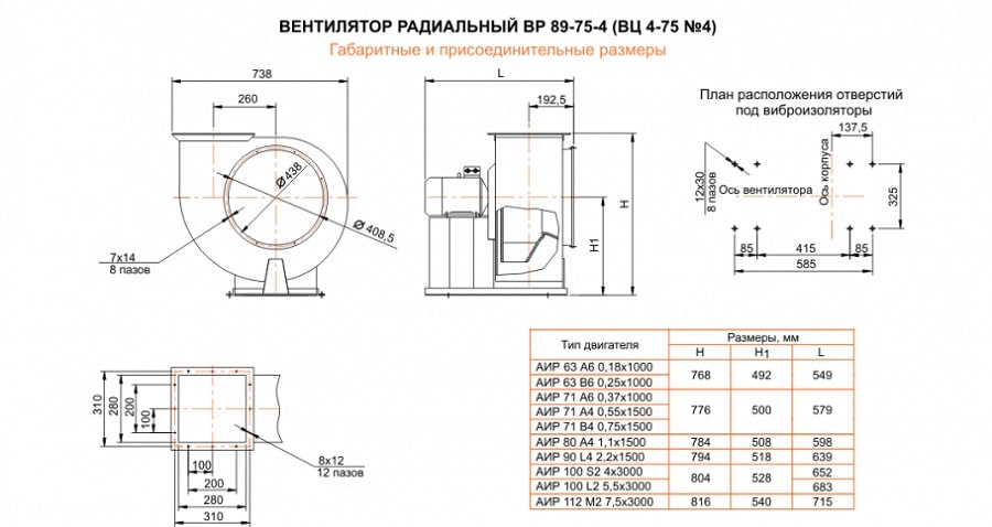 Габаритный размеры вентилятора В7Ц 4-75 (ВР 80-75) №4