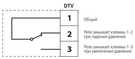 Схема подключения