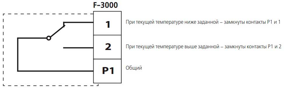 Схема подключения термостата Схема подключения термостата