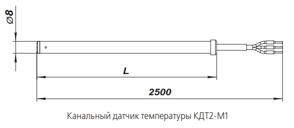 Габаритные размеры датчика температуры