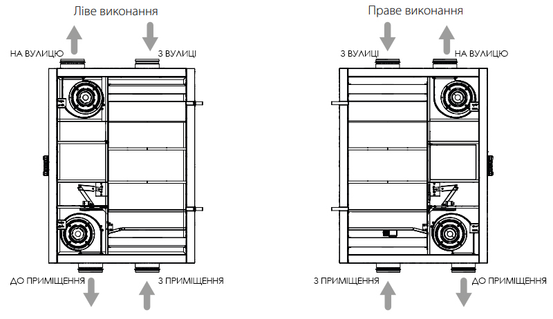 Виконання ВЕНТС ВУТ 160 ПБ EC А21